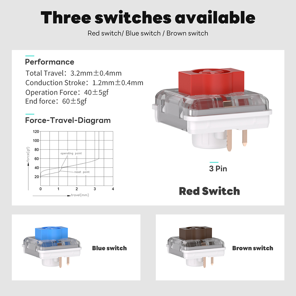 keyboard switch