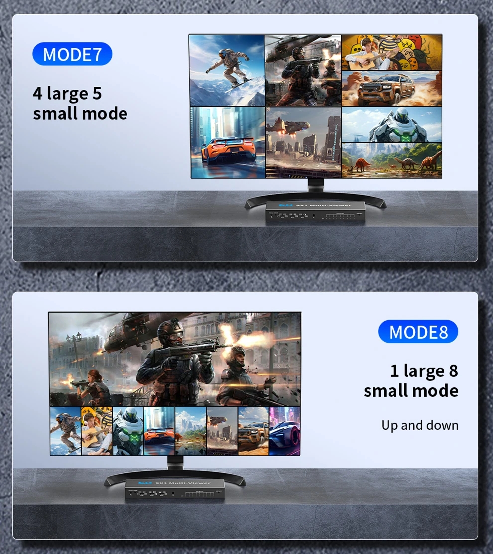 HDMI Multi-viewer Switch 9x1