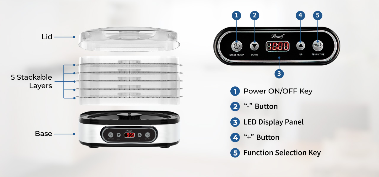 Rosewill Essential Food Dehydrator details