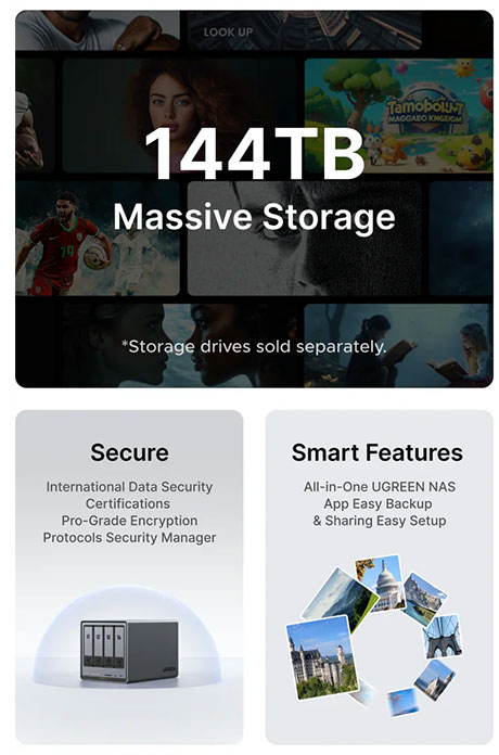 UGREEN NASync DXP4800 Plus NAS