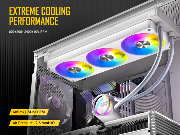 Antec Skeleton Matrix 360 ARGB White Liquid CPU Cooler