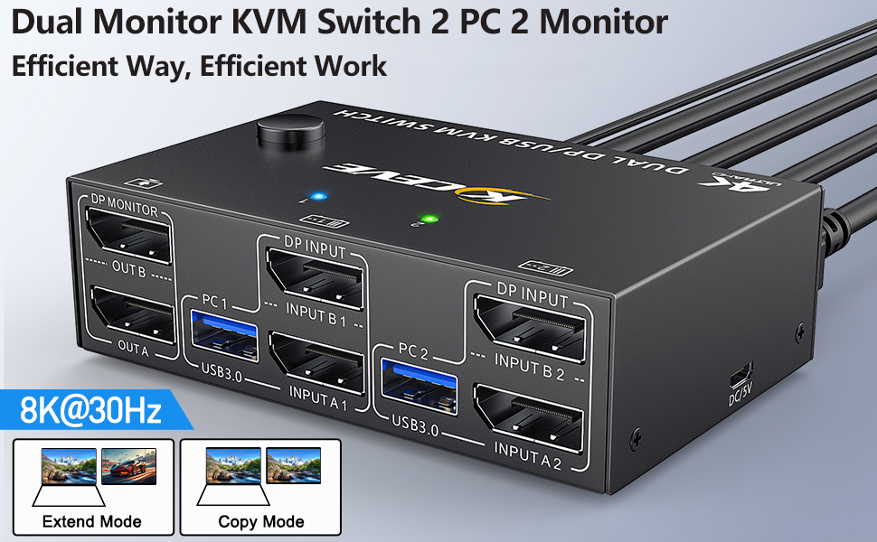 2 Ports Displayport KVM Switch 2 Monitors 2 Computers, 8K@30Hz 4K@144Hz Dual Monitor DP USB 3.0 KVM