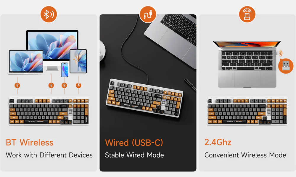 MCHOSE x Unbox Therapy UT98 98% Tri-Mode Wireless Gasket Mount Mechanical Keyboard