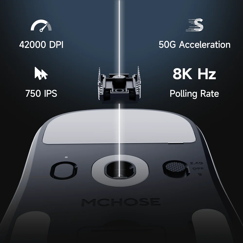 MCHOSE A7V2 Ultra Tri-Mode Lightweight Gaming Mouse