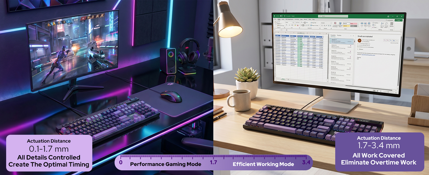 Redragon K580 Wired RGB Hall-Effect Magnetic Gaming Keyboard, Media Wheel