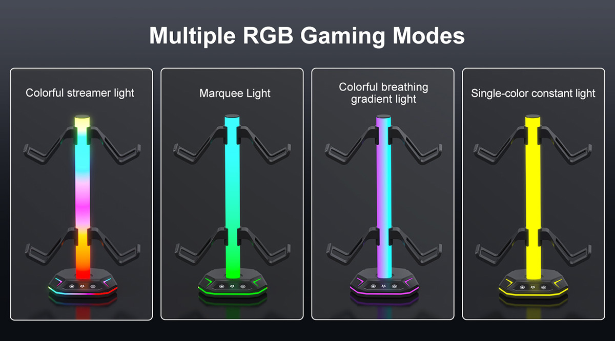 MODES