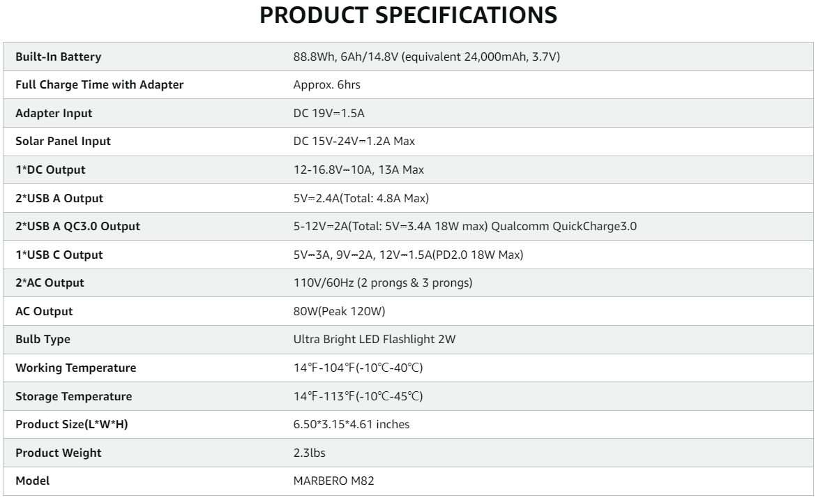 PRODUCT SPECIFICATIONS