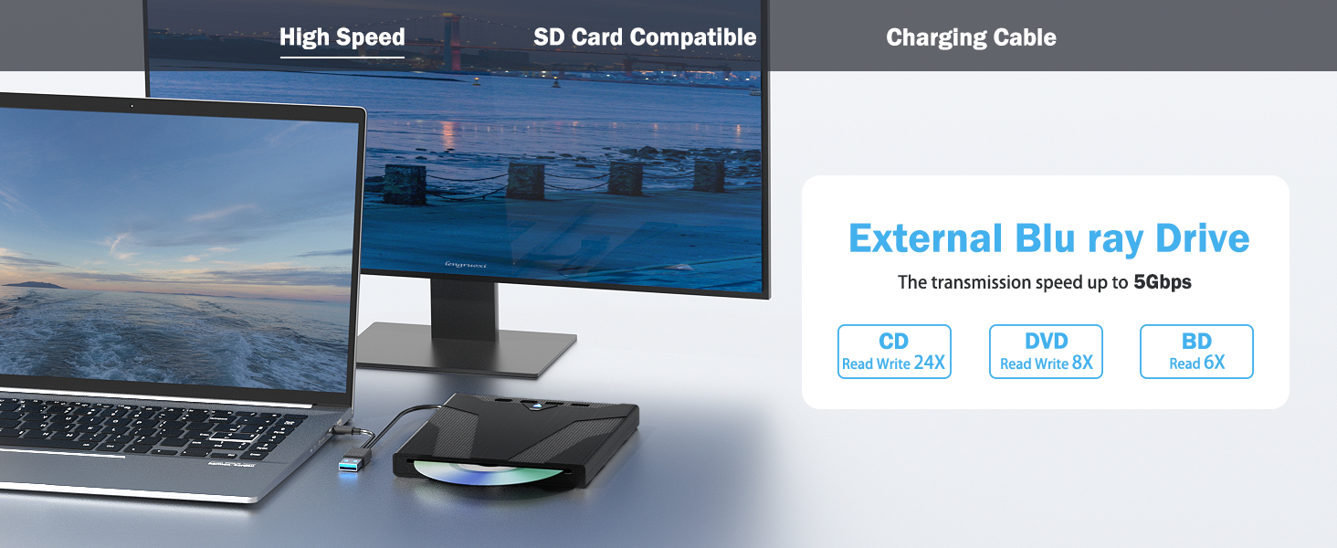 [7 in 1] External Blu Ray Drive, USB 3.0 Blu ray Drive with SD/TF Slot Ports