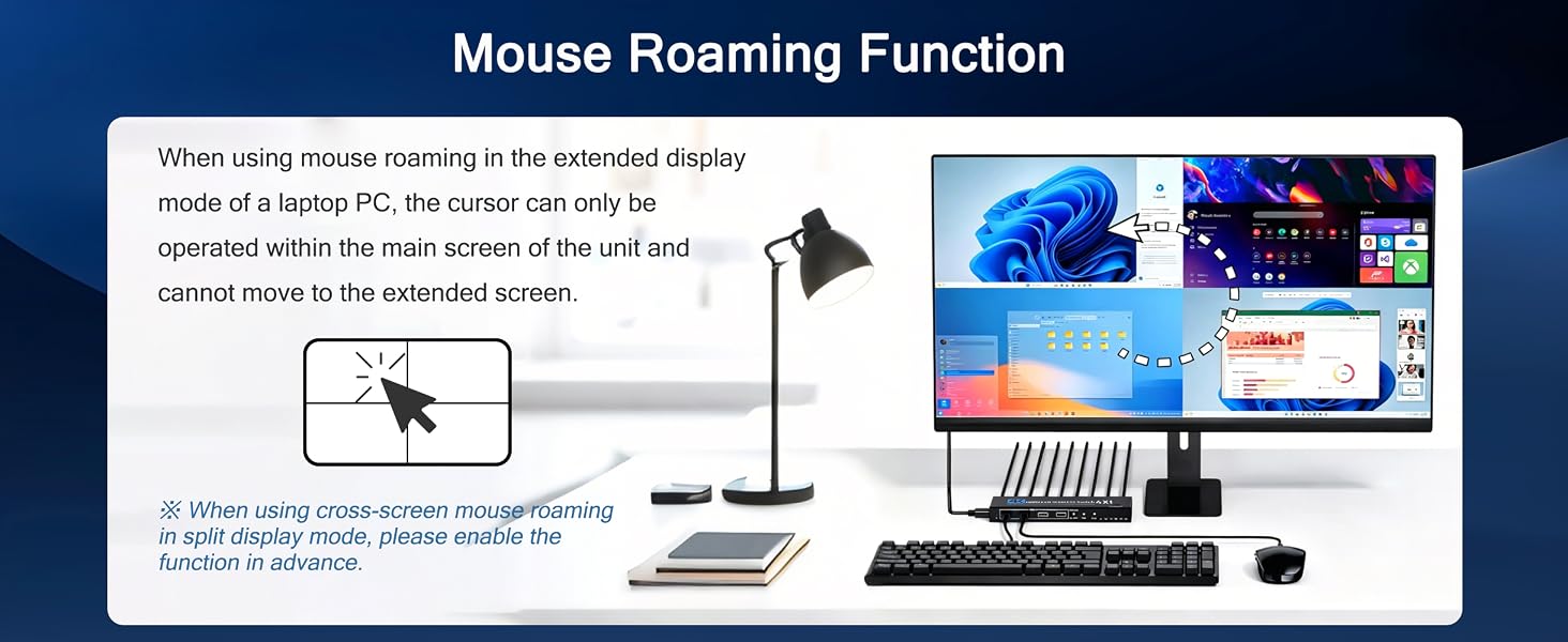 4K@30Hz HDMI USB KVM Multiviewer Switch 4 in 1 Out, Supports 4-Channel Split Screen and synchronous