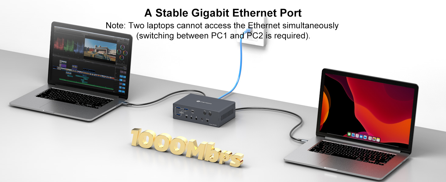USB C HDMI DP KVM Switch 2 Monitors 2 PC Docking Station 16-in-2 4K@60Hz for M1/M2/M3/M4 Thunderbolt