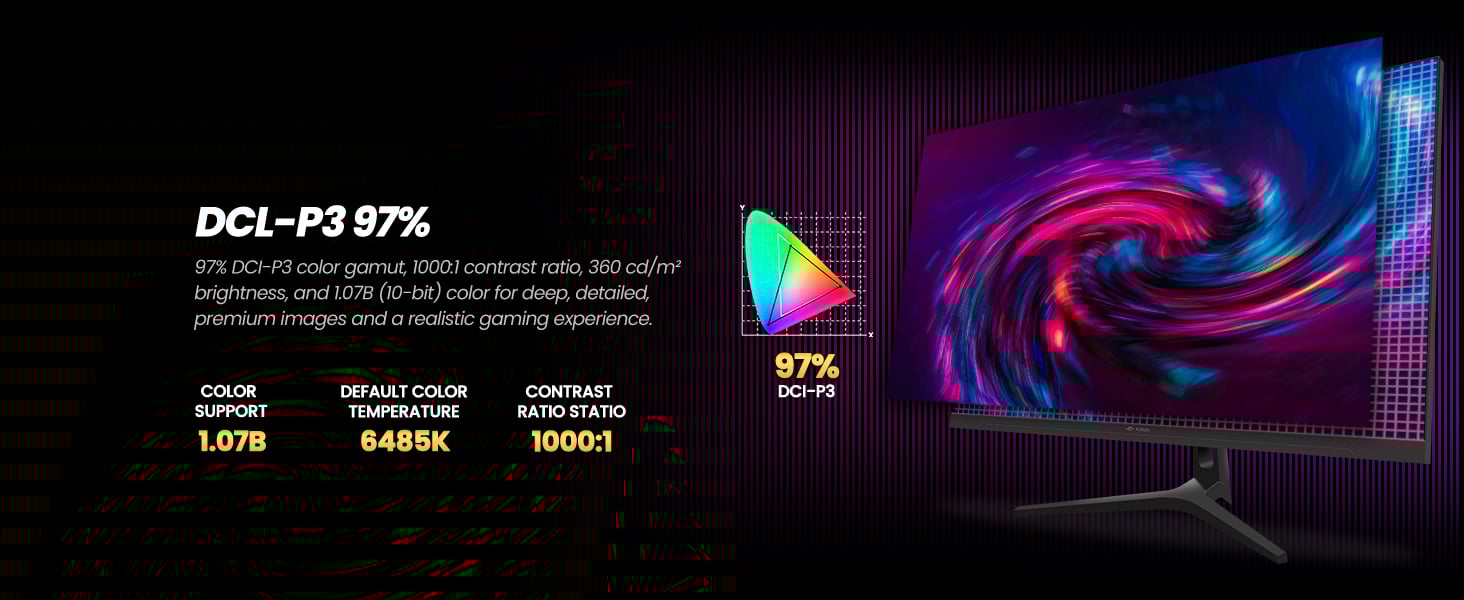 120%SRGB
