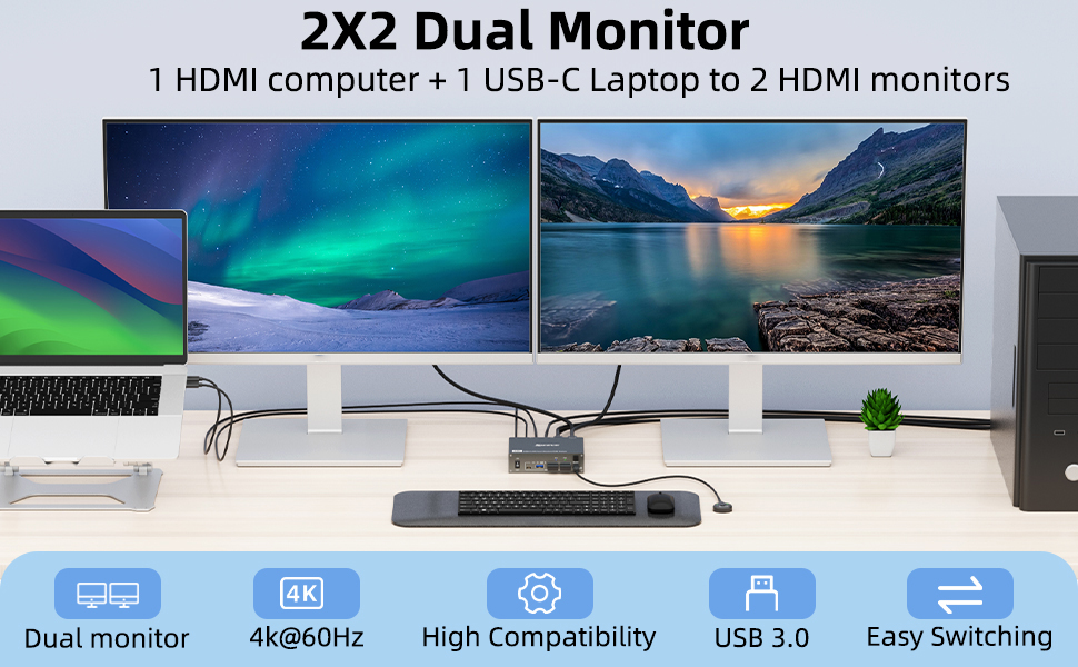 IHDAPP 2 Port USB C HDMI KVM Switch 2 Computers 2 Monitors, Dual Monitor USB 3.0 USB Type C HDMI