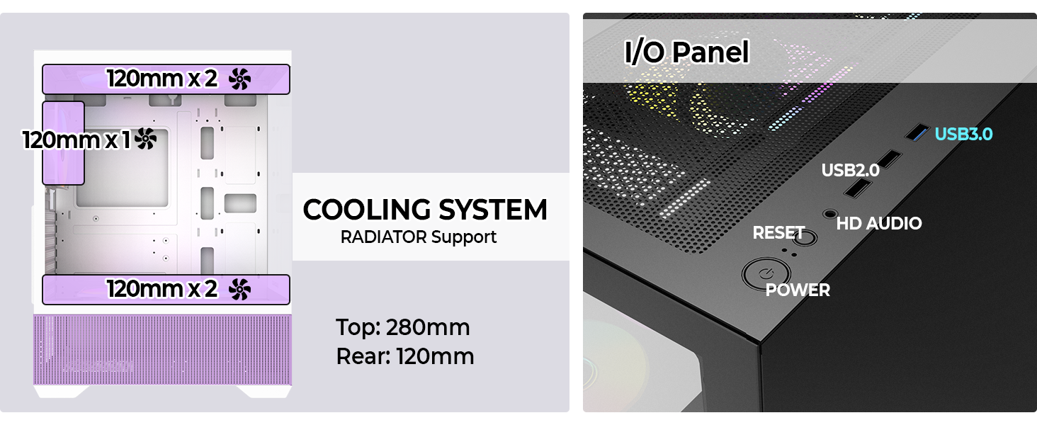 USB 3.0 I/O Panel Features a USB 3.0 port for fast and convenient connectivity.