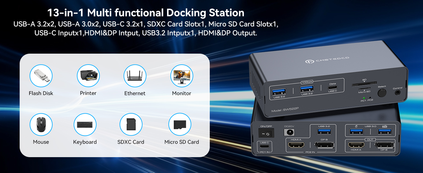 KVM Switch 2 Monitors 2 Computers, KVM Docking Station USB C + HDMI/DP Input with 100W PD
