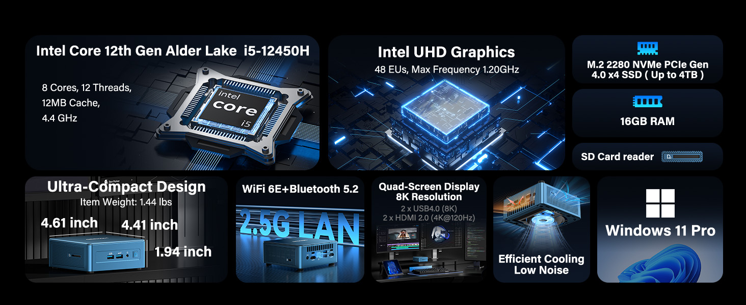 GEEKOM IT12 Mini PC 