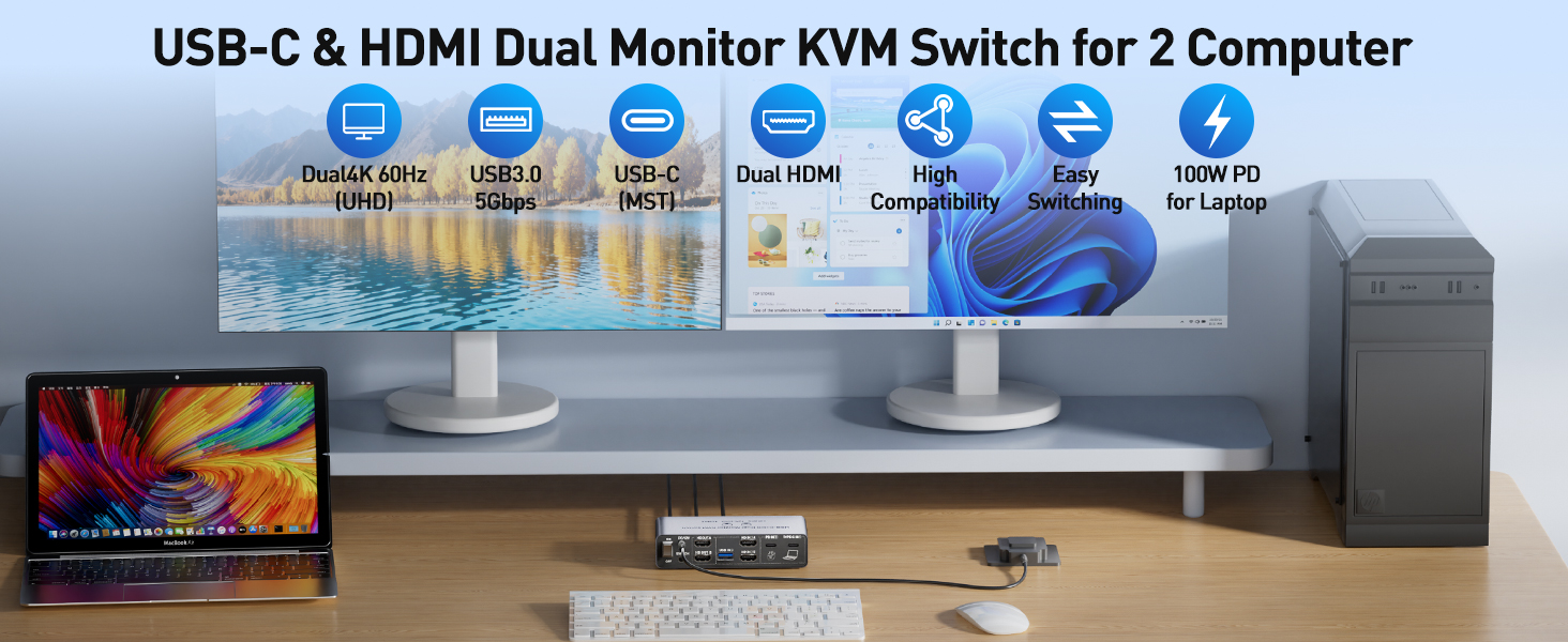 USB C HDMI Dual Monitor KVM Switch for 1 Desktop and 1 Laptop
