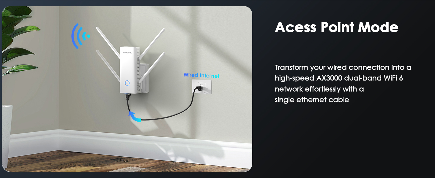 WAVLINK WL-WN583HX3 AX3000 WiFi 6 Extender