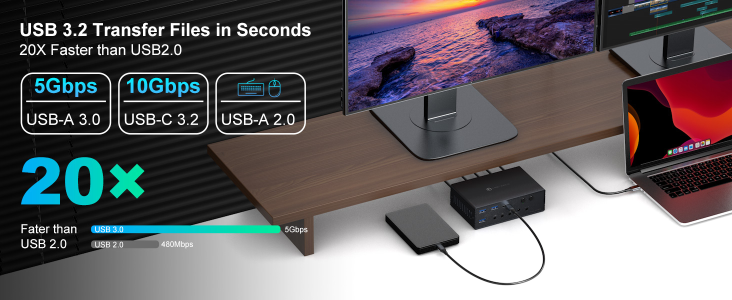 USB C KVM Switch 4 Monitors 2 Computers Docking Station 4K@60Hz for M1/M2/M3/M4 Thunderbolt KVM Swit