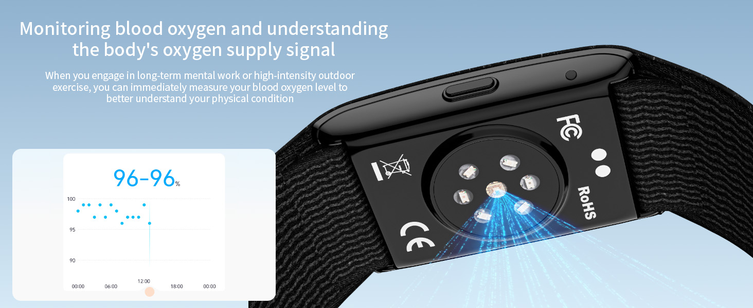 Screenless bracelet
