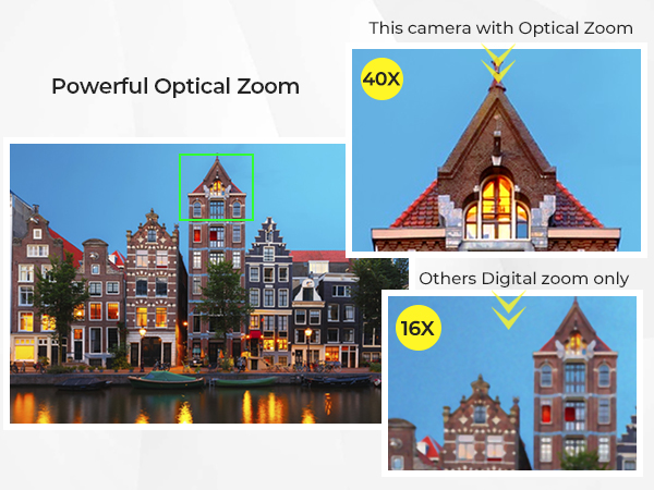 5K optical zoom digital camera