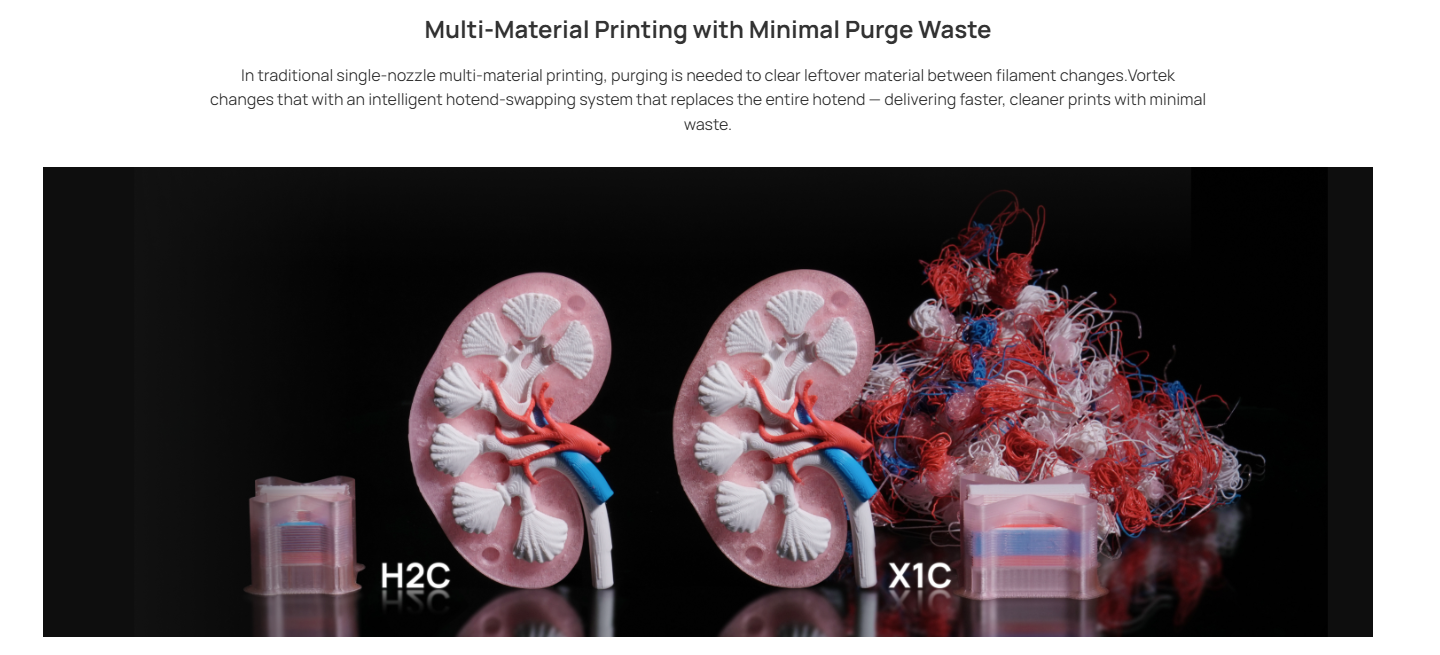 Multi-Material Printing with Minimal Purge Waste