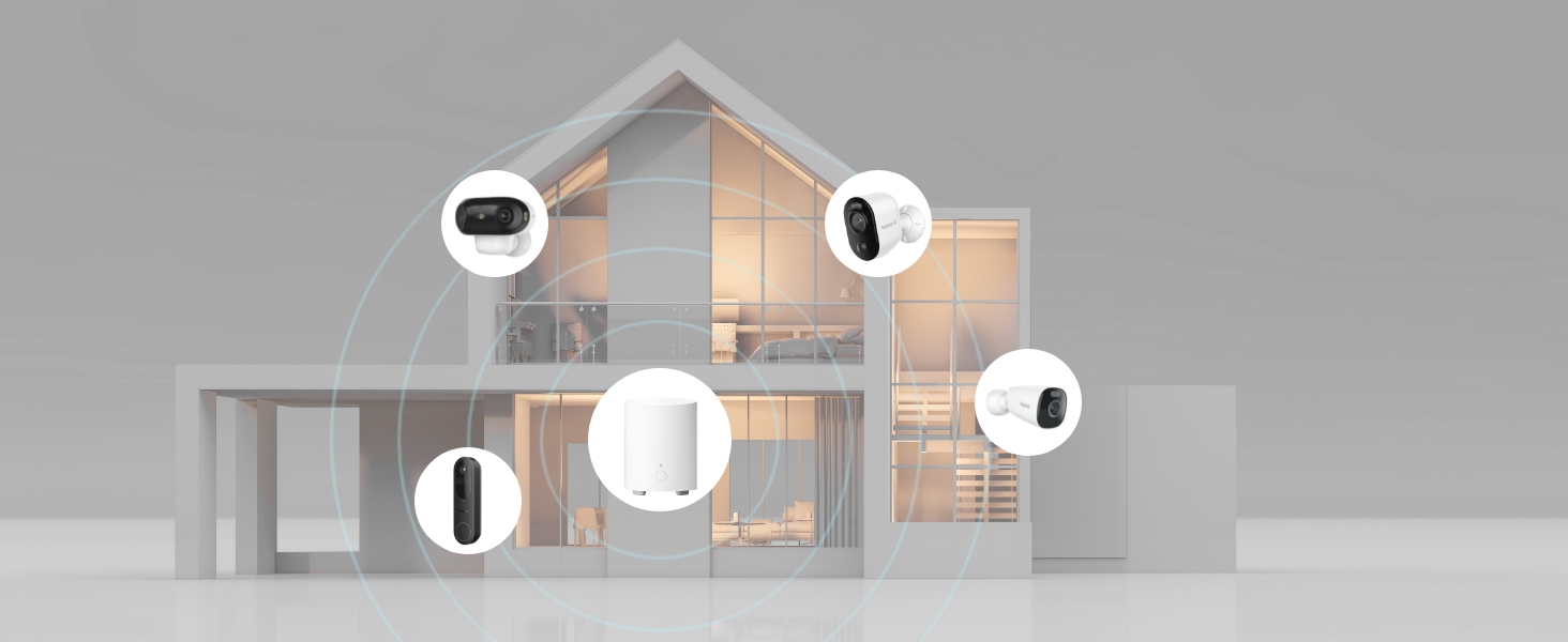 Compatible with Reolink Battery-Powered Wi-Fi Cameras & E Series & Lumus Recommended