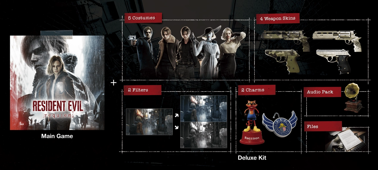 Resident Evil Requiem