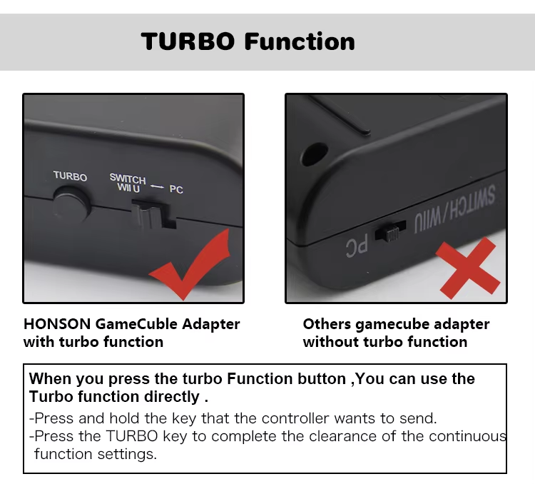 TURBO Function