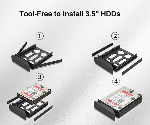 Easier Hard Disk Replacement