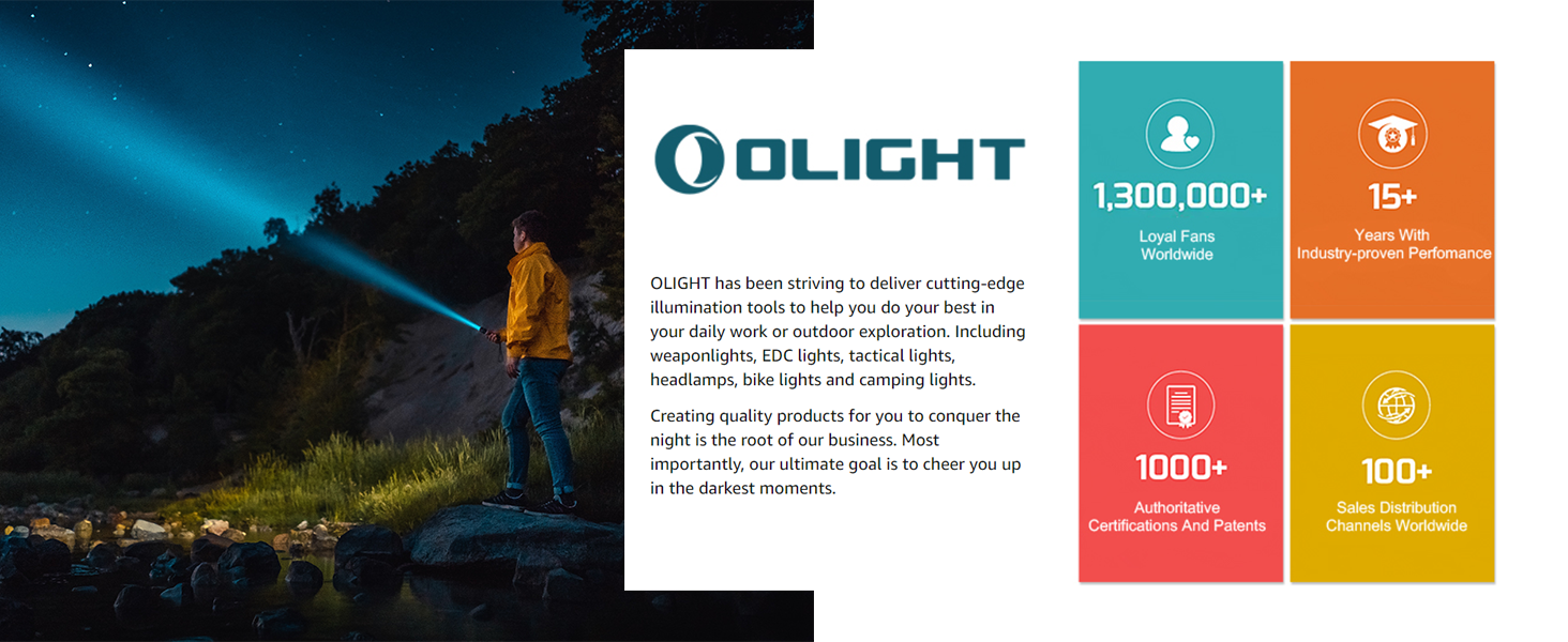 OLIGHT Marauder Mini 7,000 Lumens Bright Flashlight with 600 Meters Beam  Distance, Powerful RGB Flashights, Rechargeable MCC3 Magnetic Charging for  Outdoor, Hunting, Searching (Orange)