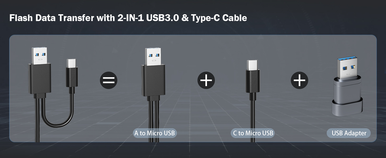 7 in 1 External DVD Drive, External CD/DVD Drive USB 3.0 & Type-C, Portable CD/DVD +/-RW Disk Drive,
