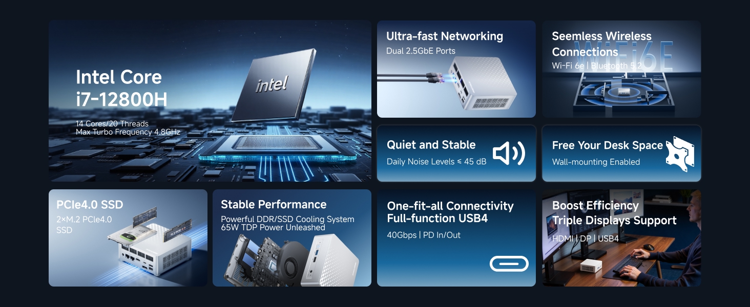 M1 Plus 12600H Mini PC