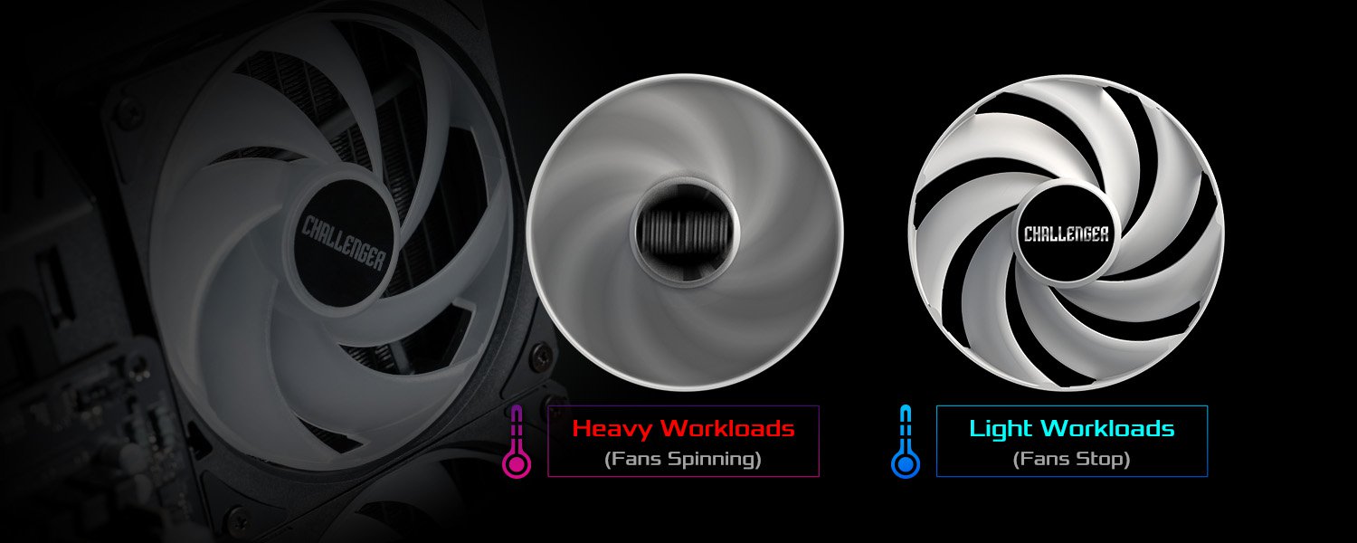 ASRock Challenger 240 Digital AIO Liquid Cooler