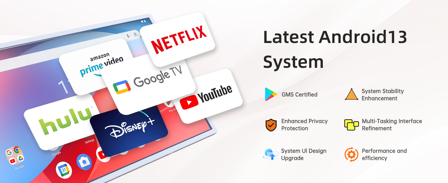 Latest Android13 System
