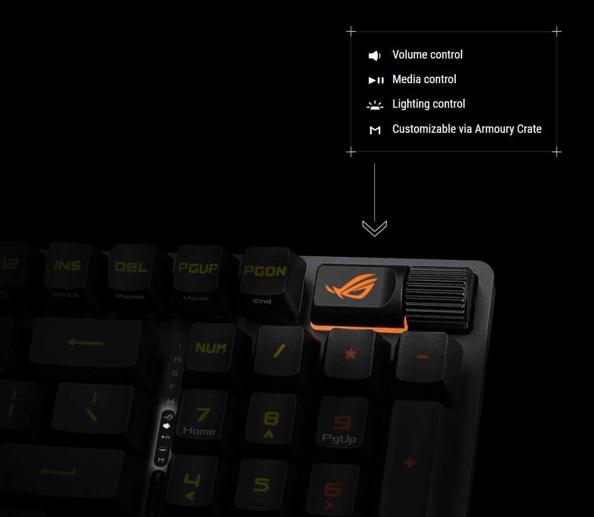 ASUS ASUS ROG Strix Scope II 96 RX Wireless Optical Gaming Keyboard