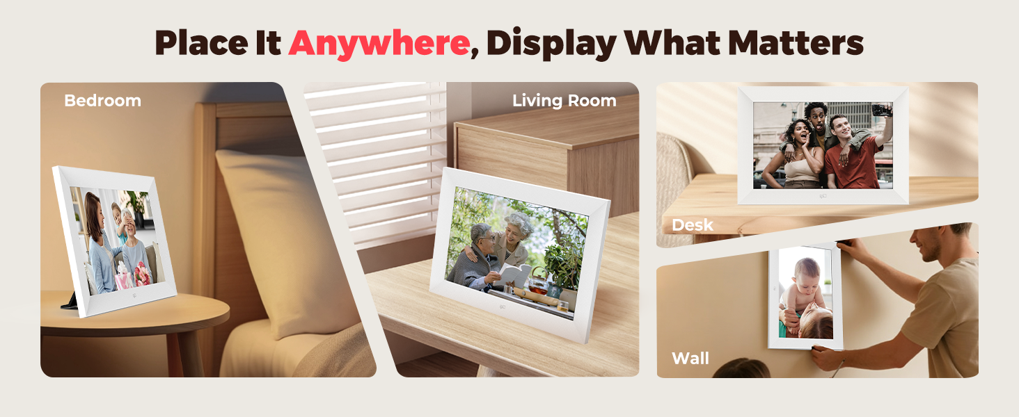 Place It Anywhere, Display What Matters
