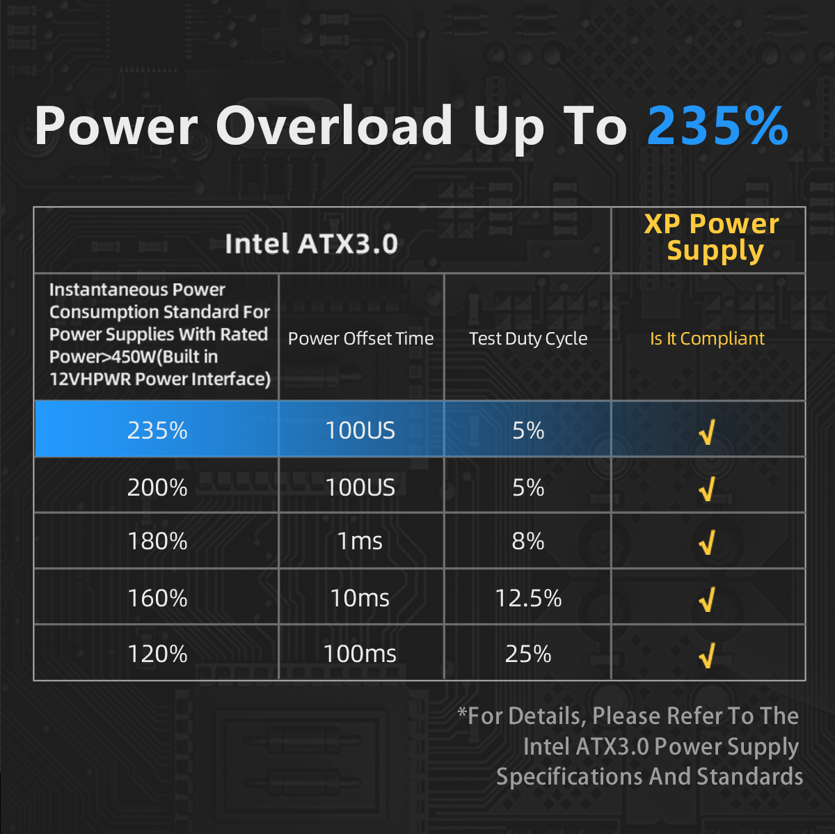 1000w power supply