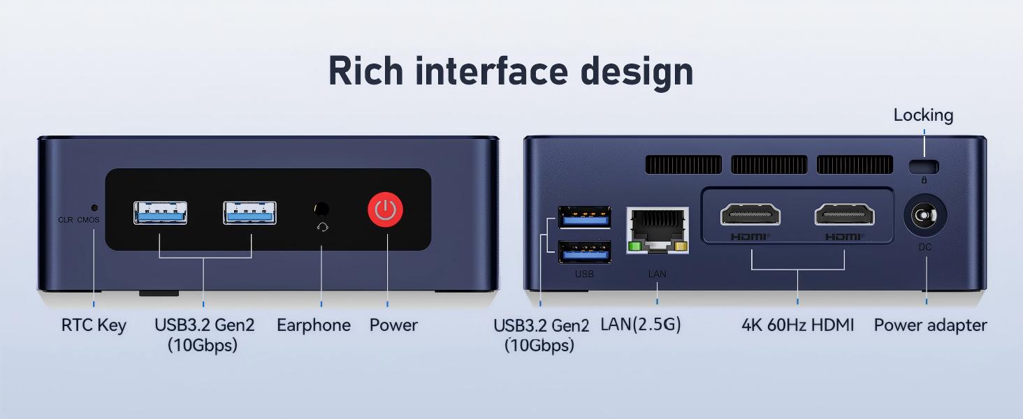 Rich Interface