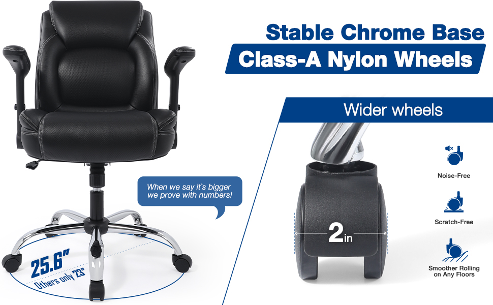 Wheel&Caster - Office Chair - Task Chair - Compture Chair - Executive Chair - Manager Chair