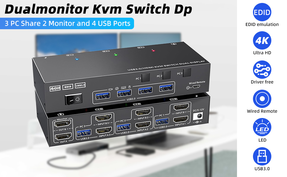 This HDMI KVM Switch 3 PC 2 Monitors can control 2 (or 3) desktops or laptops with 1 set of wired or