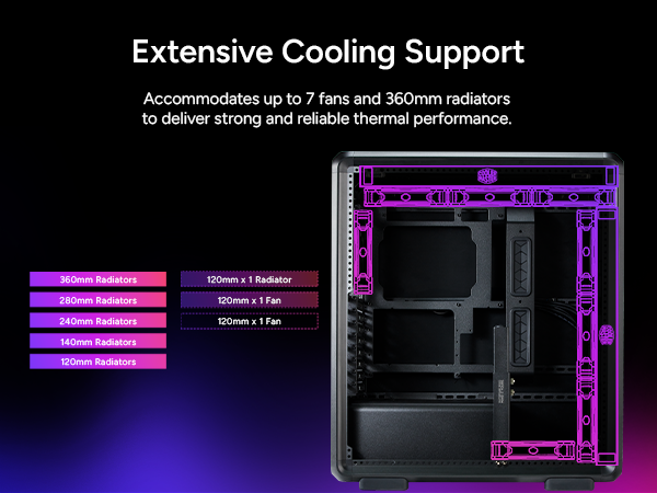 Cooler Master MasterFrame 500 Mesh Black ATX Mid-Tower PC Case