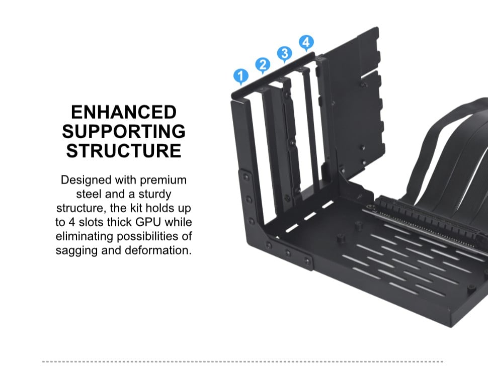 Lian-Li Universal 4-Slots GPU KIT (with Gen 4 Riser), Black color