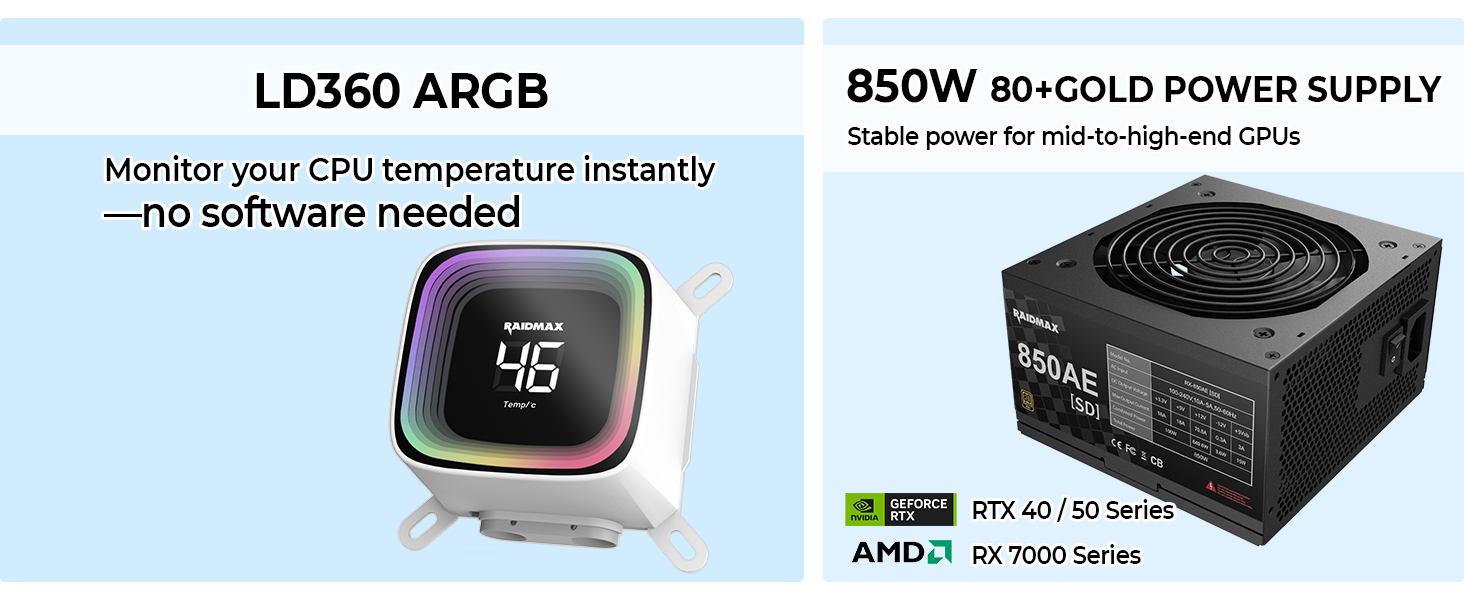 Super Bundle with PSU and Cooler