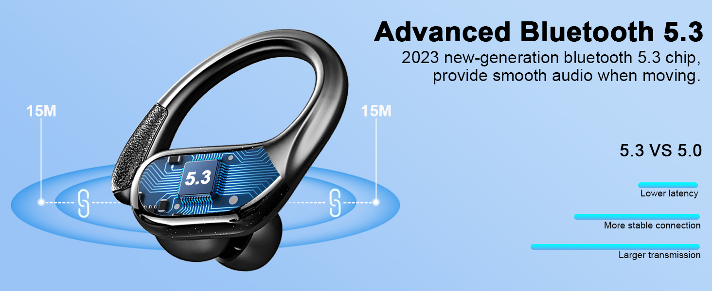 Wireless Earbuds, 75hrs Bluetooth 5.4 Headphone Sport, 2025 Bluetooth Earbuds Deep Bass Over Ear Bud