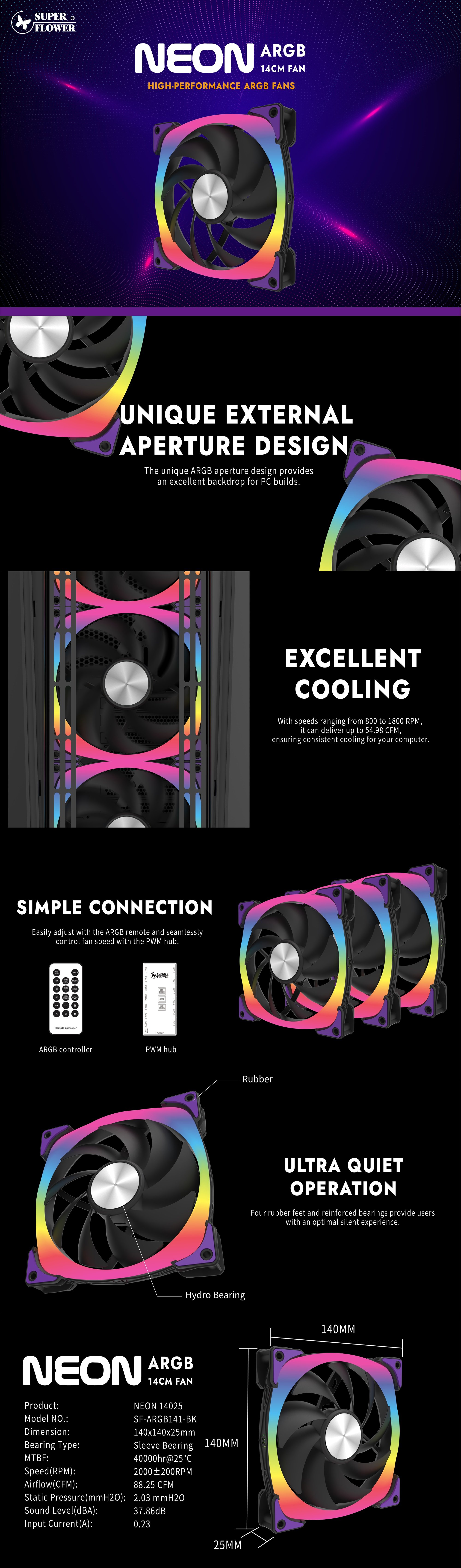Neon 140