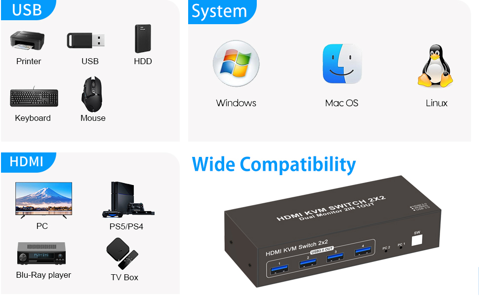 5.Power for Stability: For stable operation, connect the KVM switch to the included power supply.  6