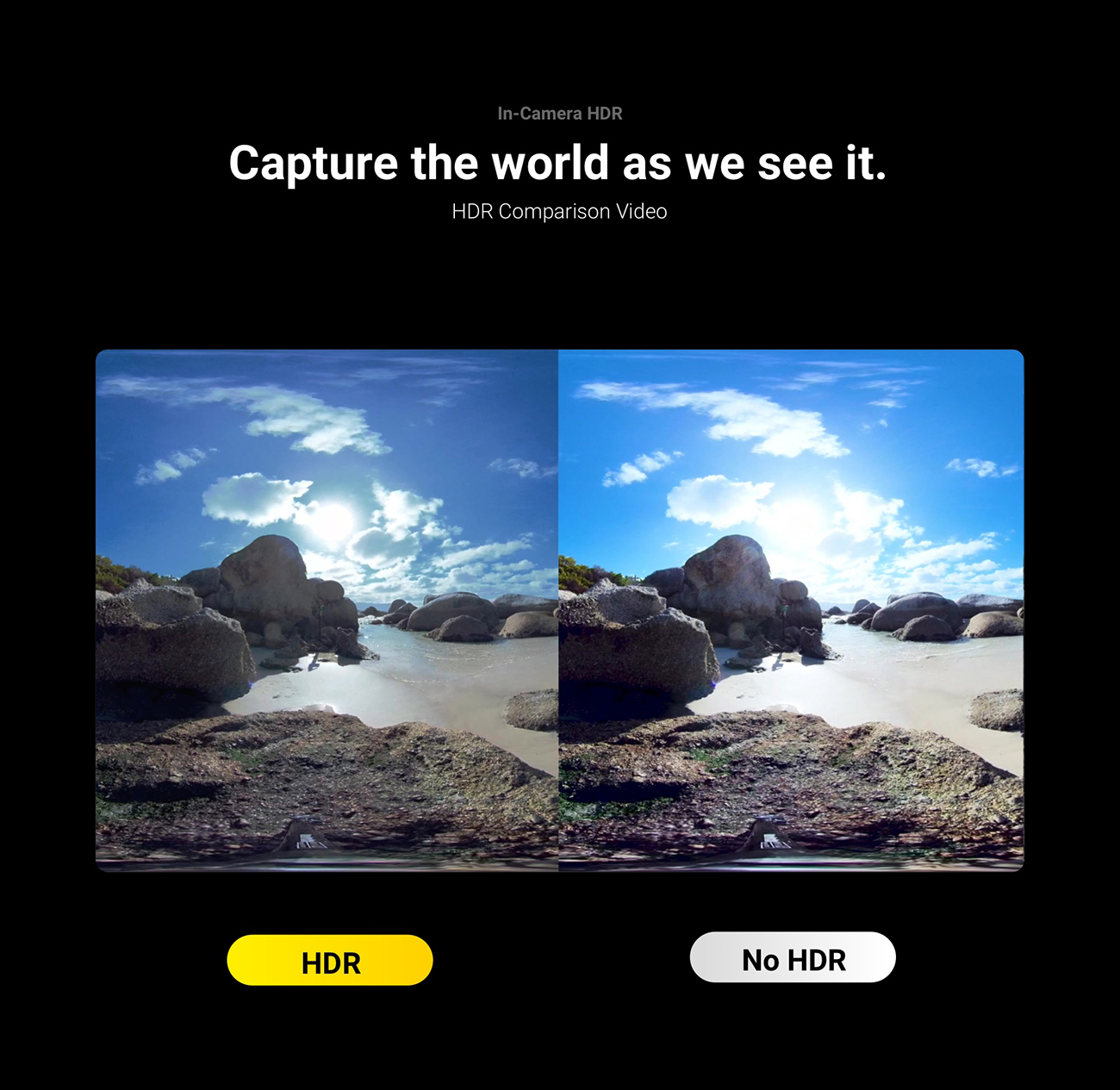 Insta360 Pro II Spherical VR 360 8K Camera