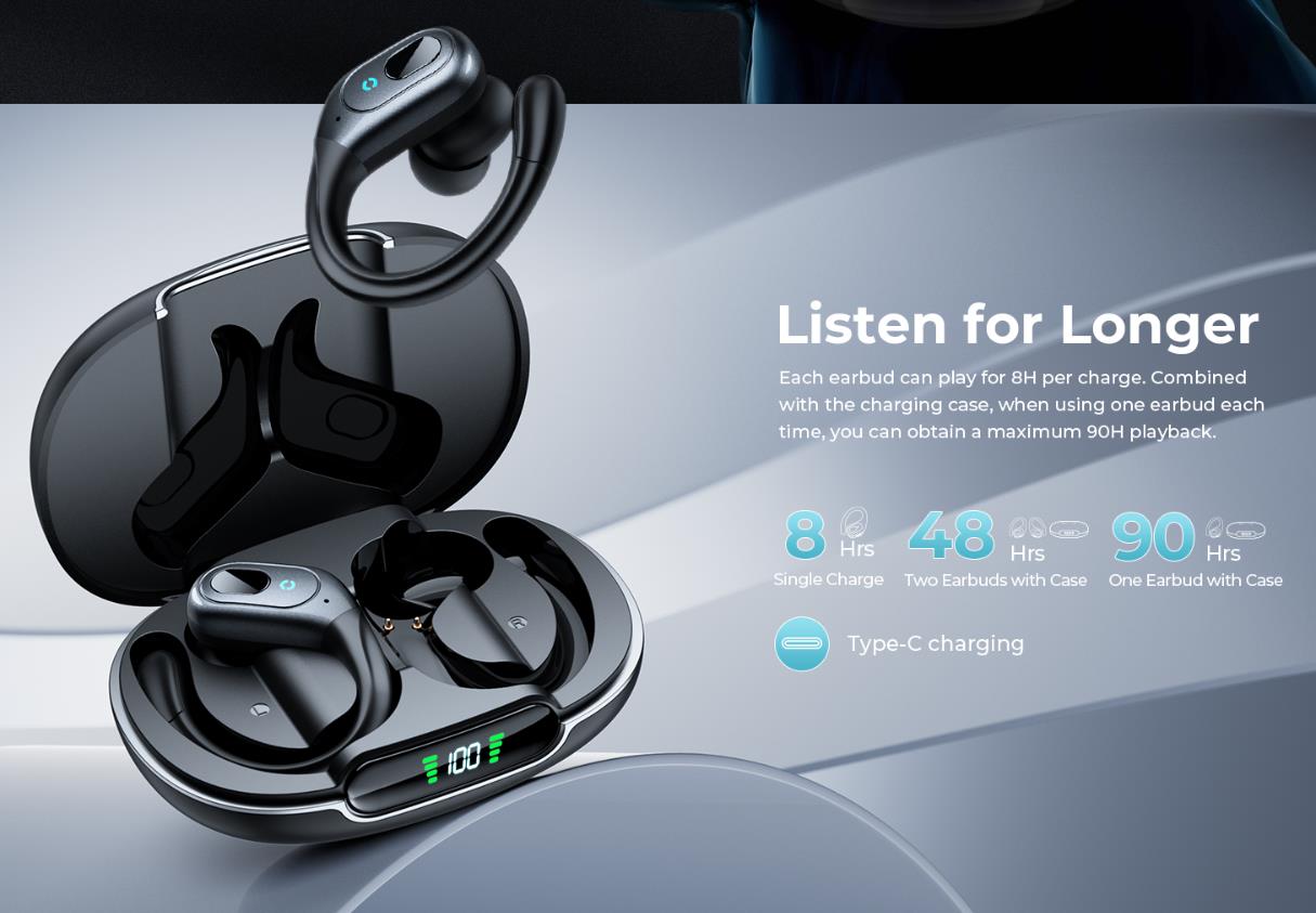 Wireless Earbuds, Bluetooth Headphones 90Hrs Playtime with IPX7 Sweatproof Sport Over Ear Buds with