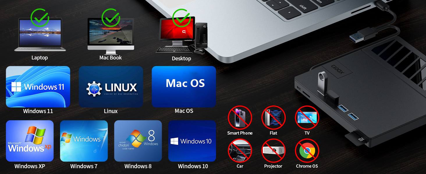 External CD/DVD Drive for Laptop, [7-in-1] USB 3.0 Portable CD/DVD Player Burner