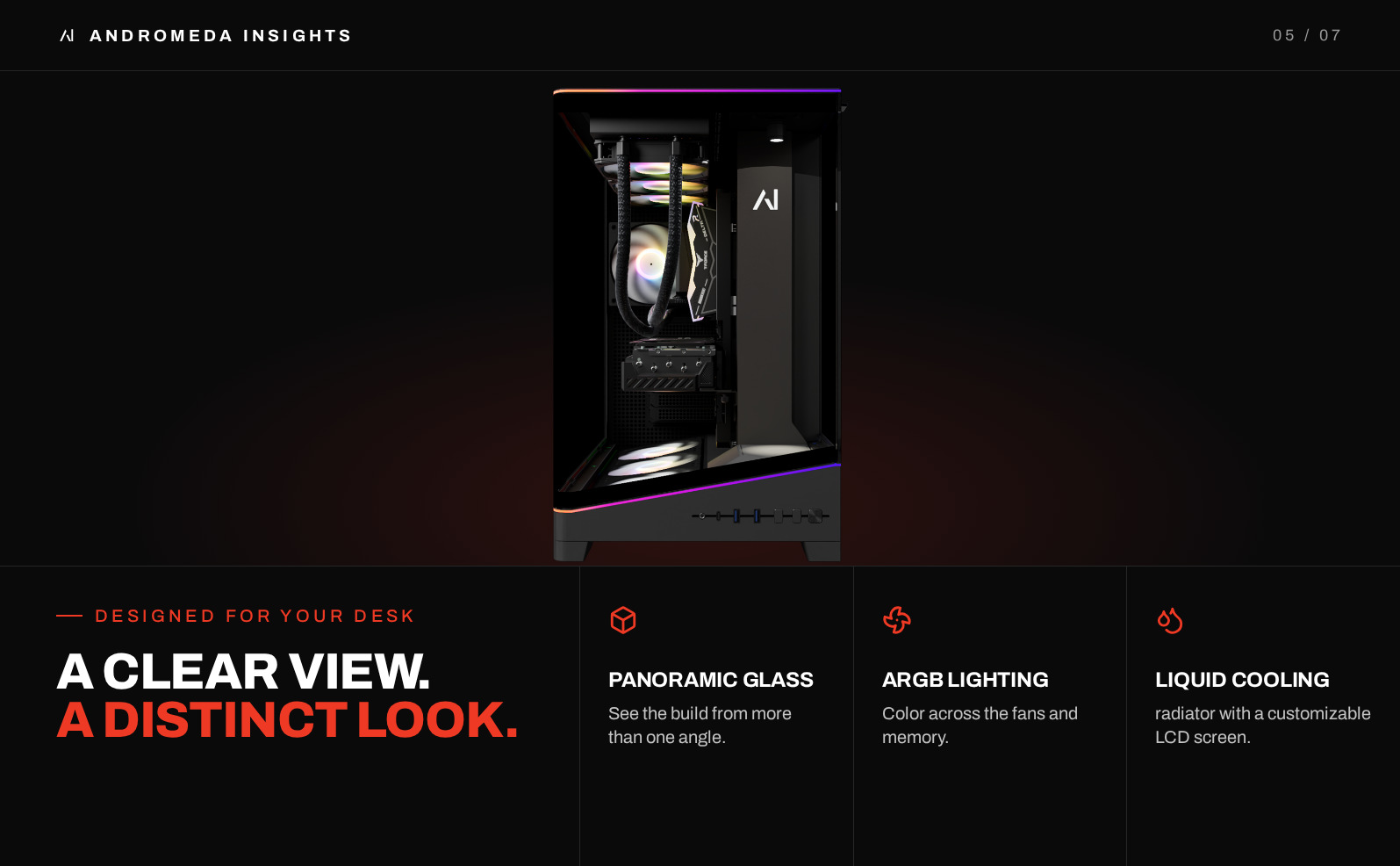 Galaxy V4 case with panoramic glass, ARGB lighting and liquid cooler with customizable lcd screen